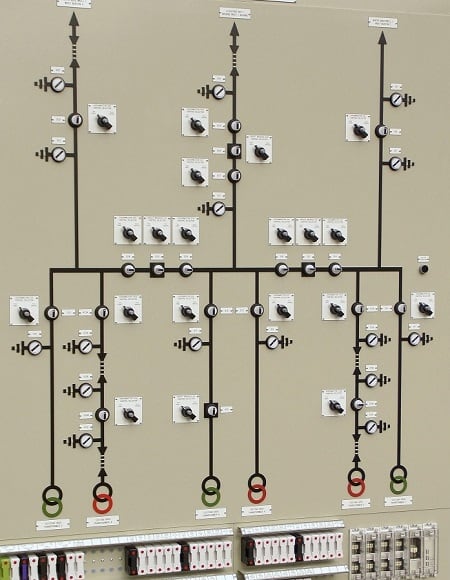 laser cut metal mimic control panel